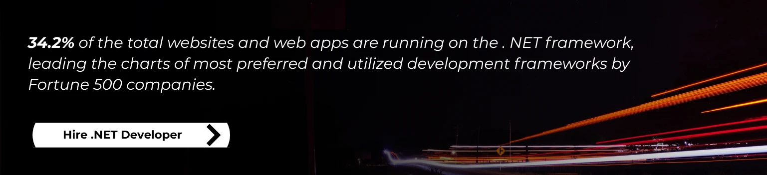 hire .NET developer in US. Wishtree Technologies provide .NET developers to hire