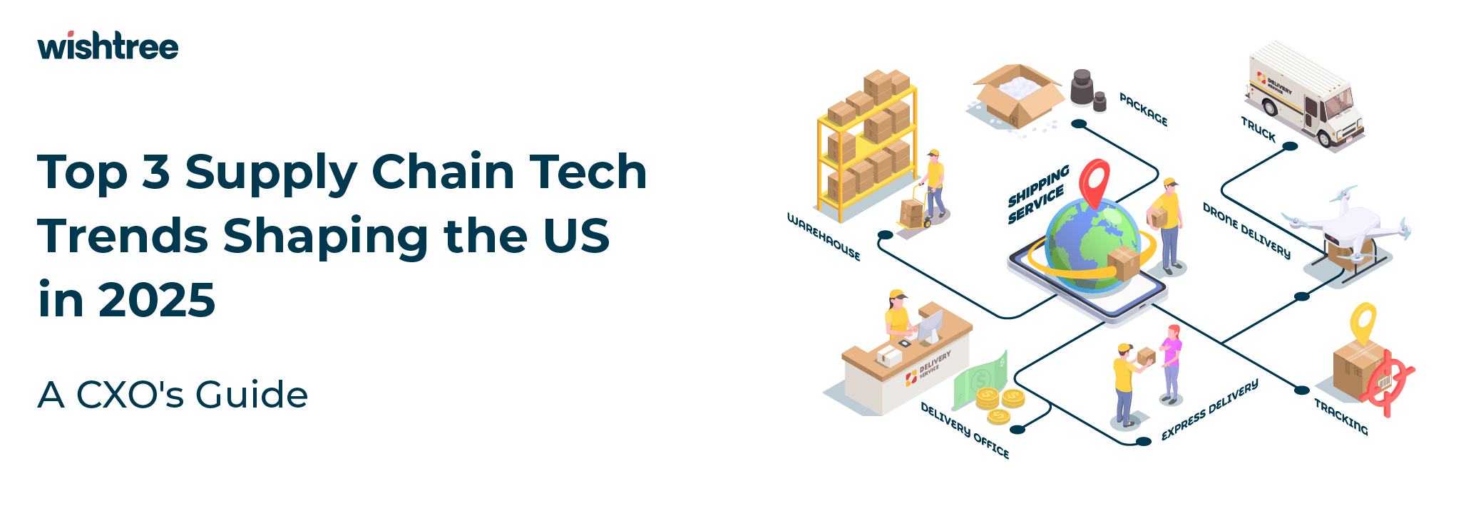 Supply chain tech trends 2025 – AI, robotics, drones, and digital tools transforming US logistics.