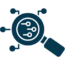 AI-powered search
