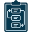 Auto Order Workflow