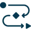 Explainable Compliance Workflows-09